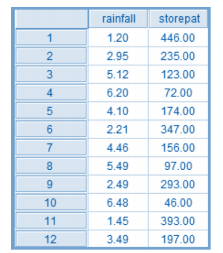1122_Rainfall.png