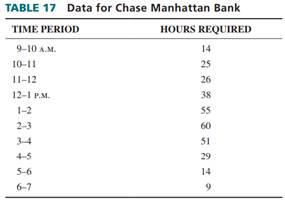 1193_Data-Chase-Manhattan-Bank.jpg