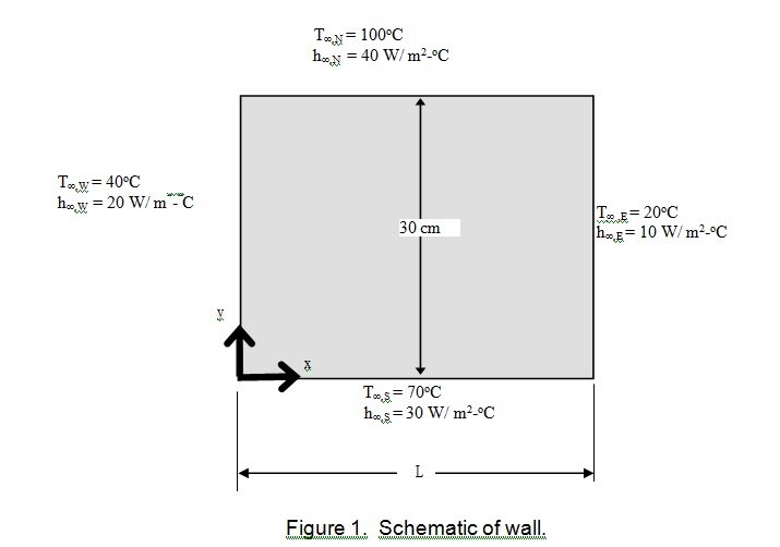 1467_schematic of wall.jpg