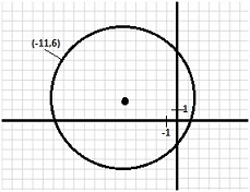 1539_Circle-Graphed.jpg