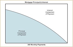 1599_Mortgage Payment.jpg