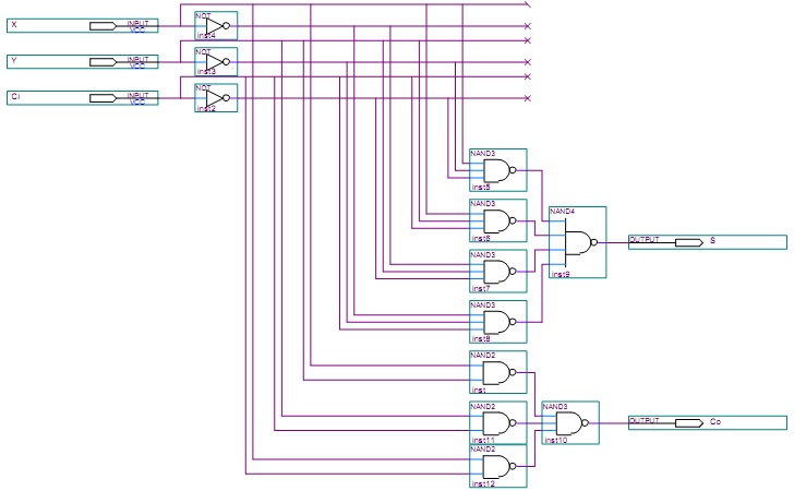 1647_Design of the Full Adder Circuit.jpg
