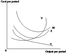 1802_firms-curve.jpg