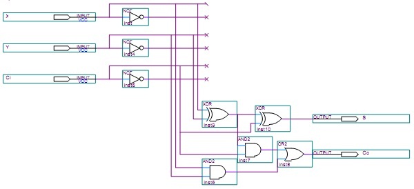 1942_Design of the Full Adder Circuit .jpg