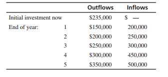 2175_Outflows.png
