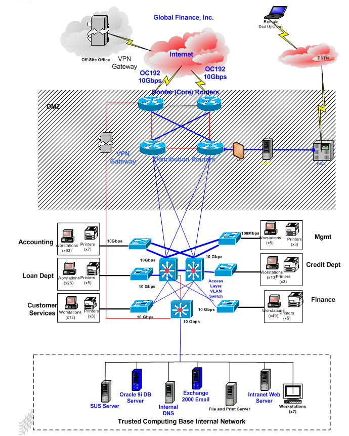 2215_Technical-Paper-Diagram.jpg