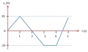 2331_Current Graph.jpg