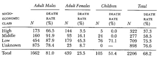 325_biostatistics.jpg