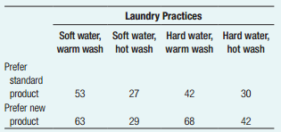 603_Laundry.png