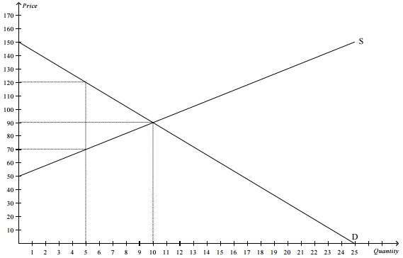 624_Graph.jpg