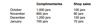659_Complimentaries.png