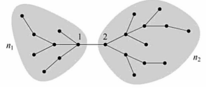 how to calculate betweenness centrality