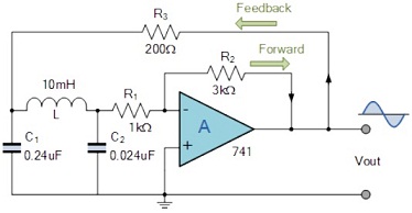 860_Complete schematic diagram of a COLPITTS Oscillator.jpg