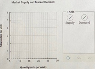 992_Market demand and market supply1.jpg
