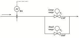1001_Flow-Control-System.jpg