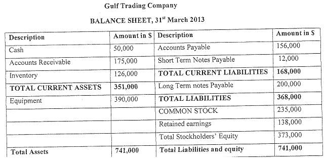 1004_Gulf Trading Company.png