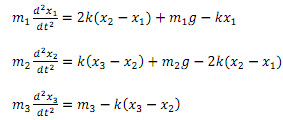 1006_study of a Spring-Mass System in Steady State.png