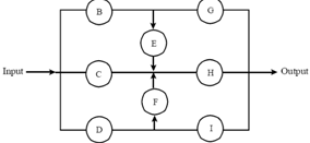 100_Draw a fault tree for the system1.png
