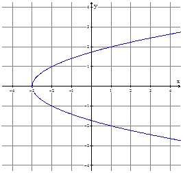 102_Graph1.jpg