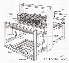 1032_Eight-Harness Loom.jpg