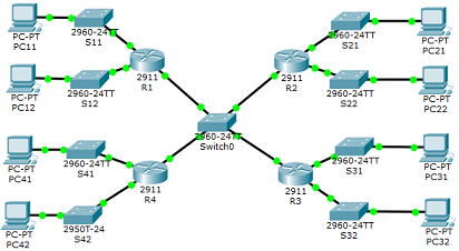 1039_Logical network diagram3.png