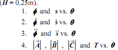 105_Newtons method8.png