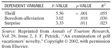 105_Table 6.jpg