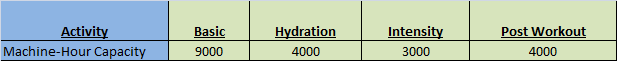 1060_Performance Drinks6.png