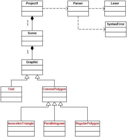 1066_UML diagram for the whole project.png