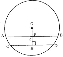 106_Determine the length of the radius1.png
