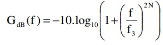 1070_Amplitude response of a Butterworth filter.jpg