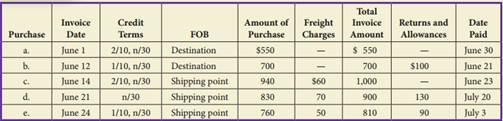 1083_Purchase.png
