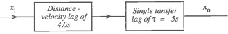 1099_Figure2.jpg