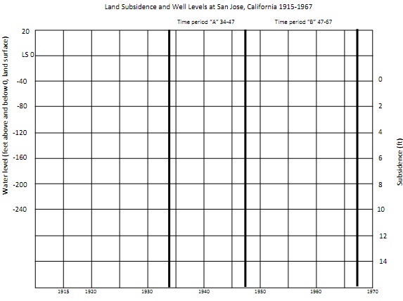 1109_Land Subsidence1.jpg