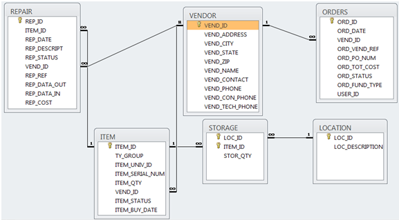 1115_Relational schema.png