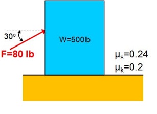 1121_determine the magnitude.jpg