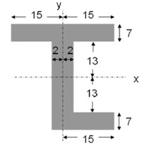 1121_location of the centroid for the area.jpg