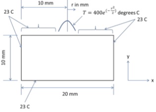 1123_Derive finite difference equations.jpg