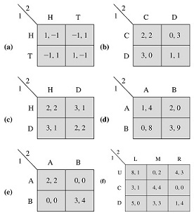 112_Nash-Equilibriam.jpg
