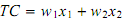 1141_Derive the first-order conditions for this problem.png