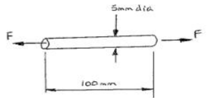1145_Draw the shear force diagram2.png
