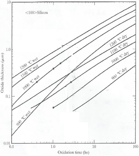 1148_pn junction diode1.png