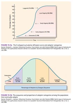 1155_Graph.jpg