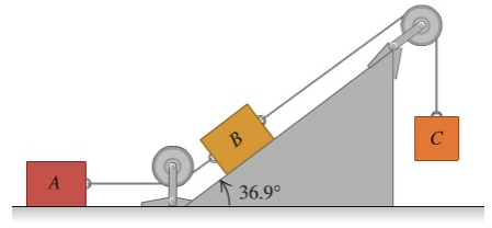 1159_Blocks A B and C are placed as shown.png