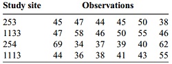 1164_Table 3.jpg