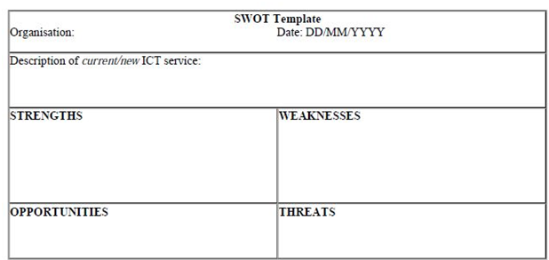 1177_Role as an Enterprise Architect1.png