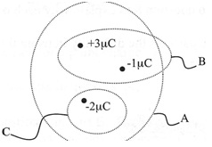 1180_determine the electric flux.jpg