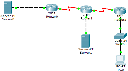 1182_Cisco Packet Tracer.png
