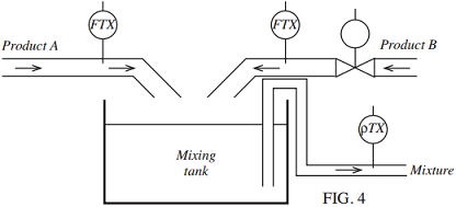 1183_Figure3.png