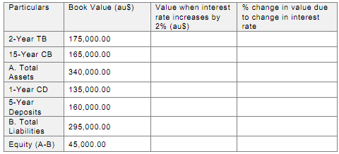 1205_Calculate duration at the current rate of interest1.png